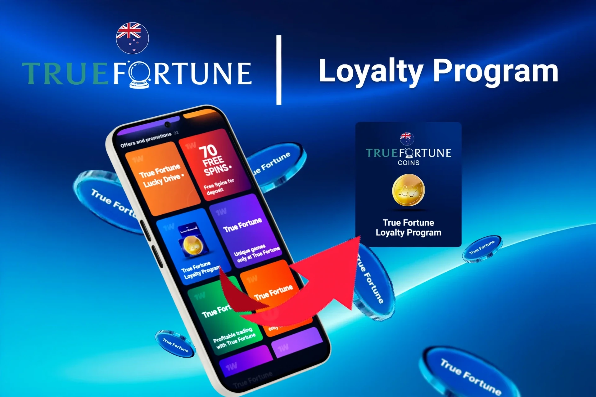 Mobile app showing True Fortune loyalty program and offers like free spins and Lucky Drive.